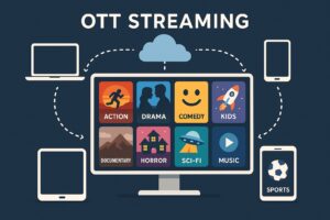 What is an OTT Platform? Over-the-Top Apps Explained