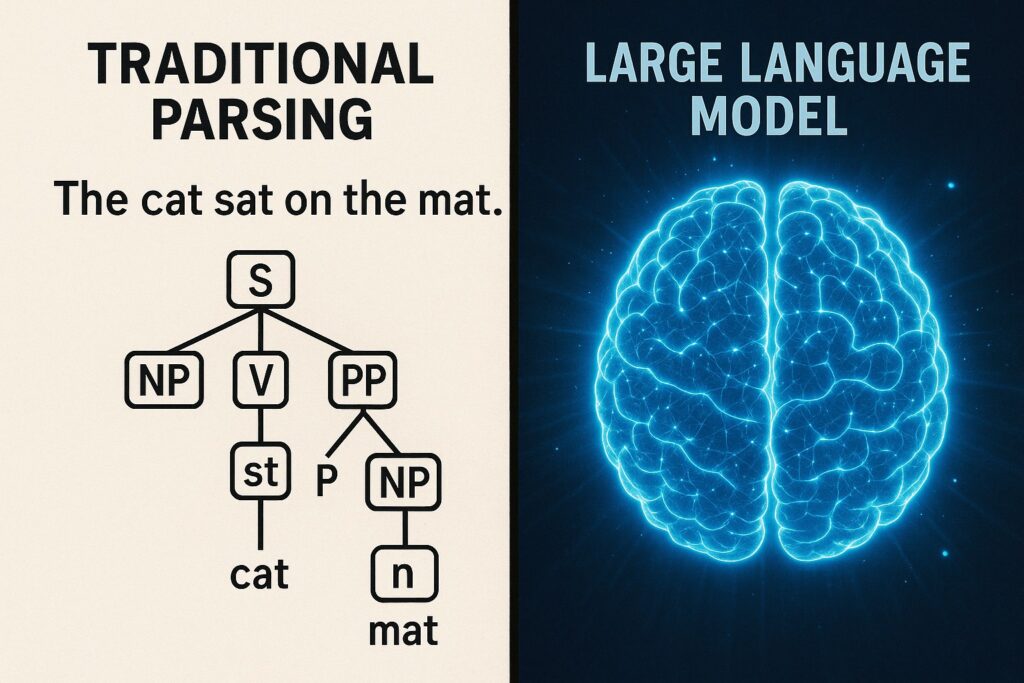 NLP vs LLM: Understanding Natural Language Processing vs Large Language Models