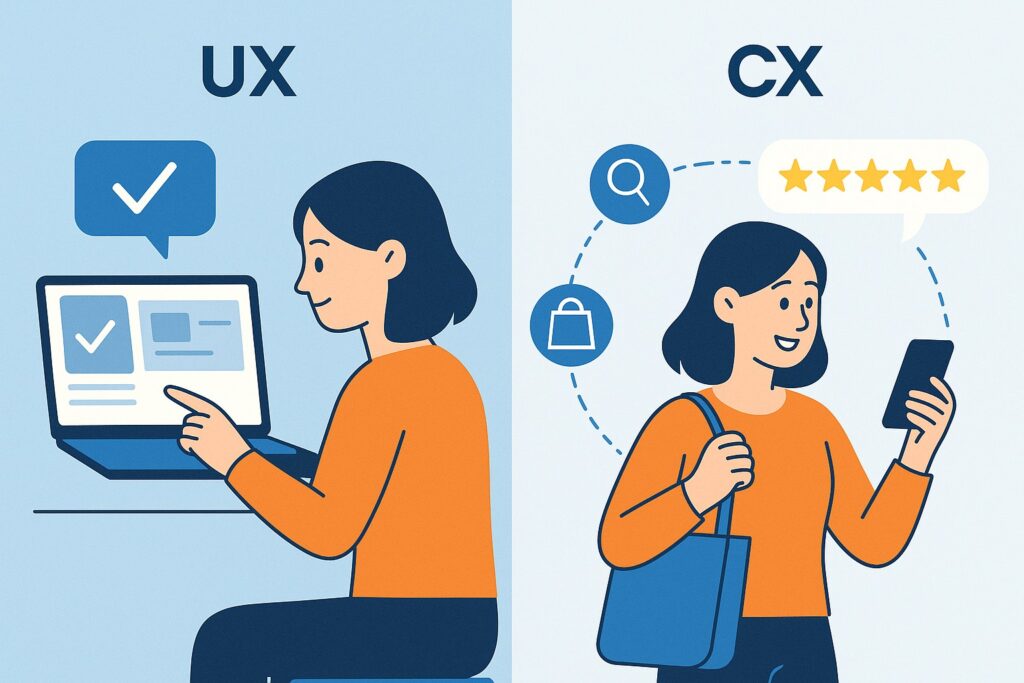 UX vs CX: User Experience vs Customer Experience