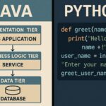 Java vs Python: Which Programming Language to Learn?