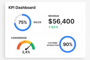 KPI Dashboards: How to Effectively Track Key Performance Indicators