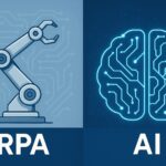 RPA vs AI: Differences, Benefits, and Use Cases