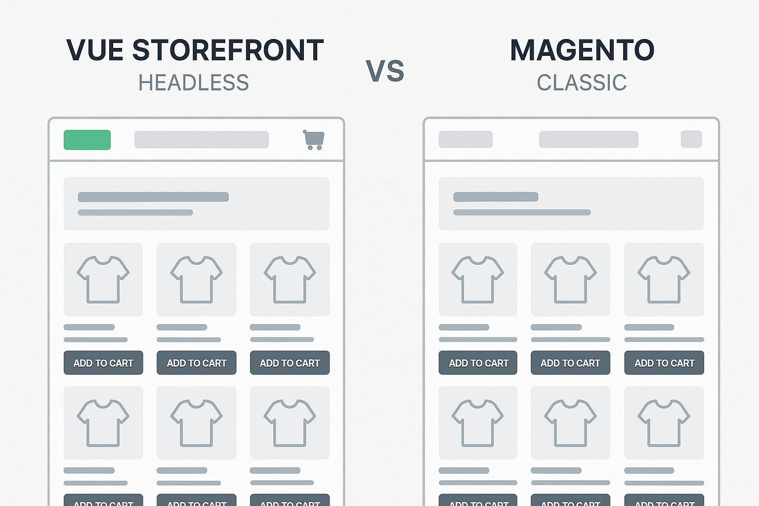 Vue Storefront vs Magento Frontend: Modernizing E-Commerce