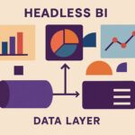 Headless BI: What Is It and Why It Matters Headless BI: What Is It and Why It Matters
