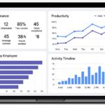 How to Track Employee Performance with Software Tools