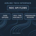 NDC API: New Distribution Capability in Airline Tech